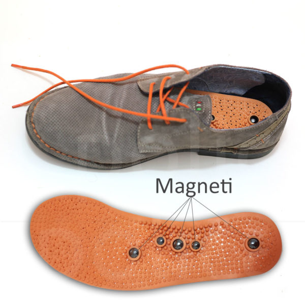 Magnetno-akupresurni ulošci za obuću - Image 6