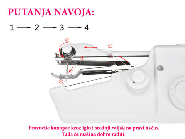 Mini šivaća mašina - Image 7